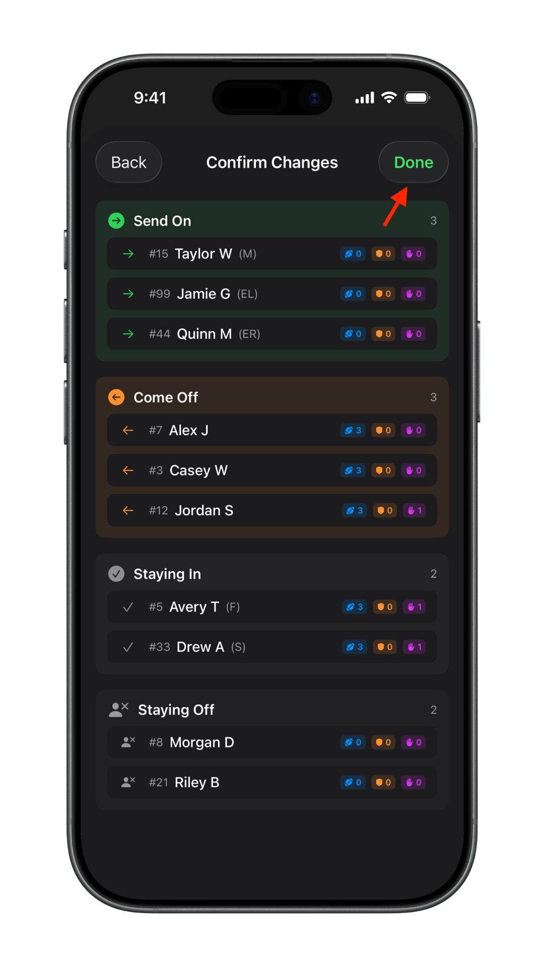 Confirming the next lineup