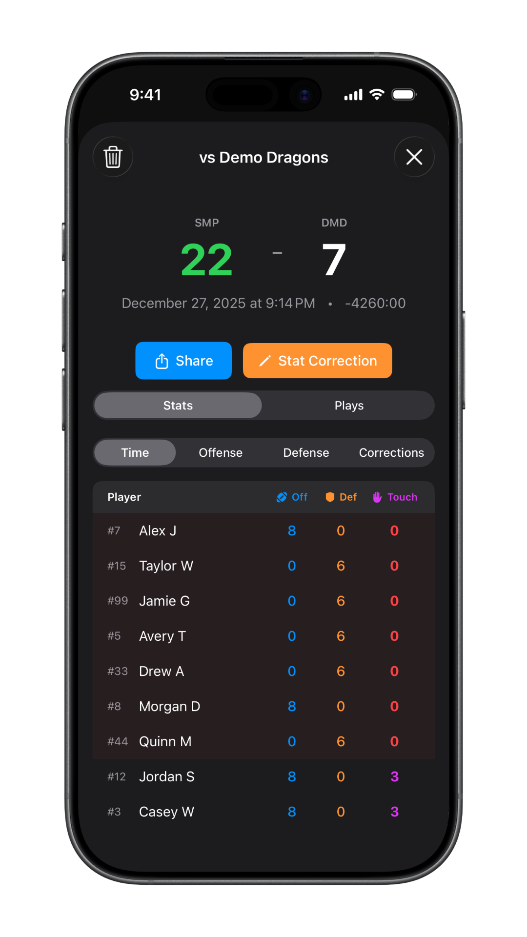 Playing time stats showing offense and defense time per player