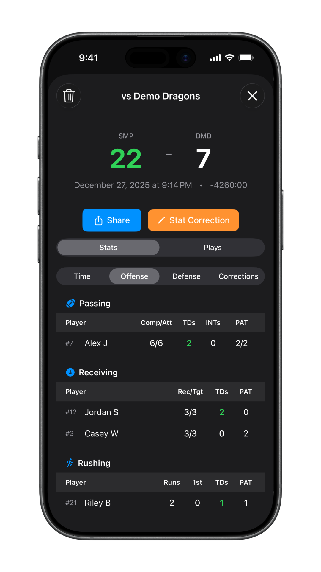Detailed offense stats showing passing, receiving, and rushing