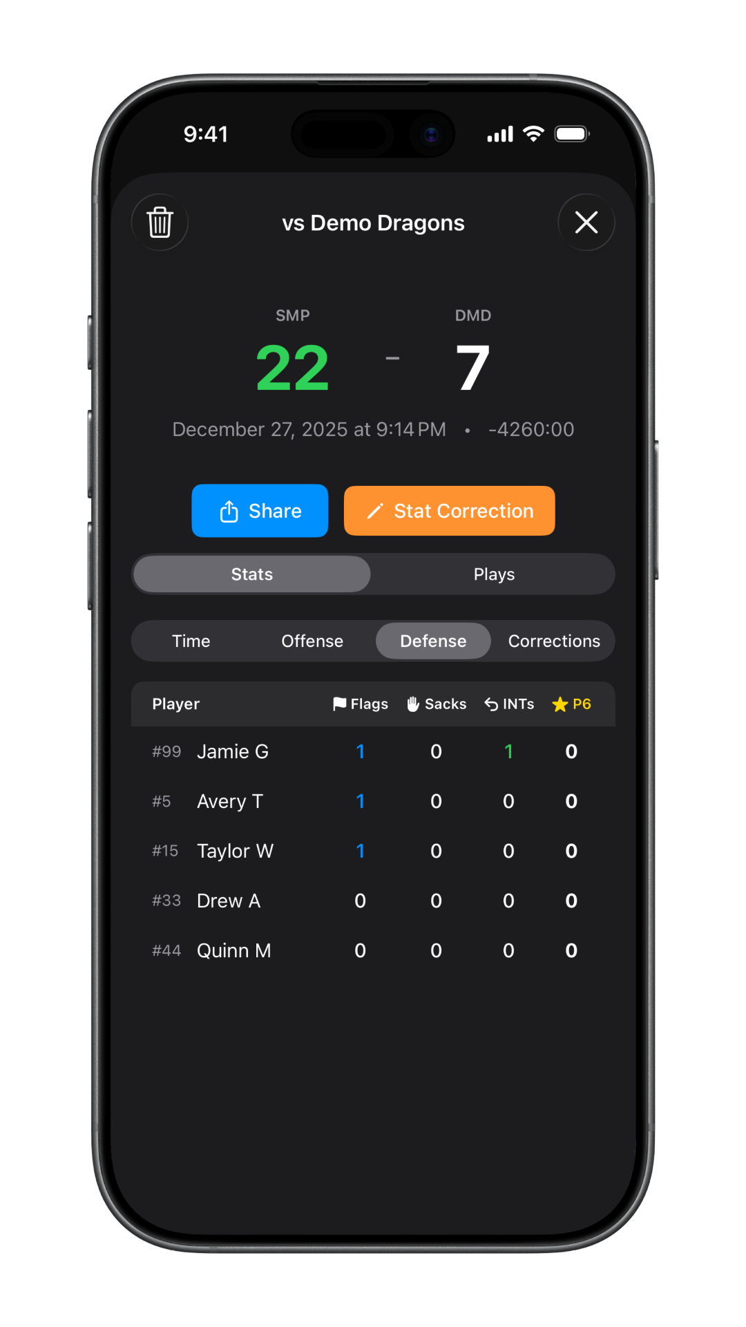 Detailed defense stats showing flags, sacks, and interceptions